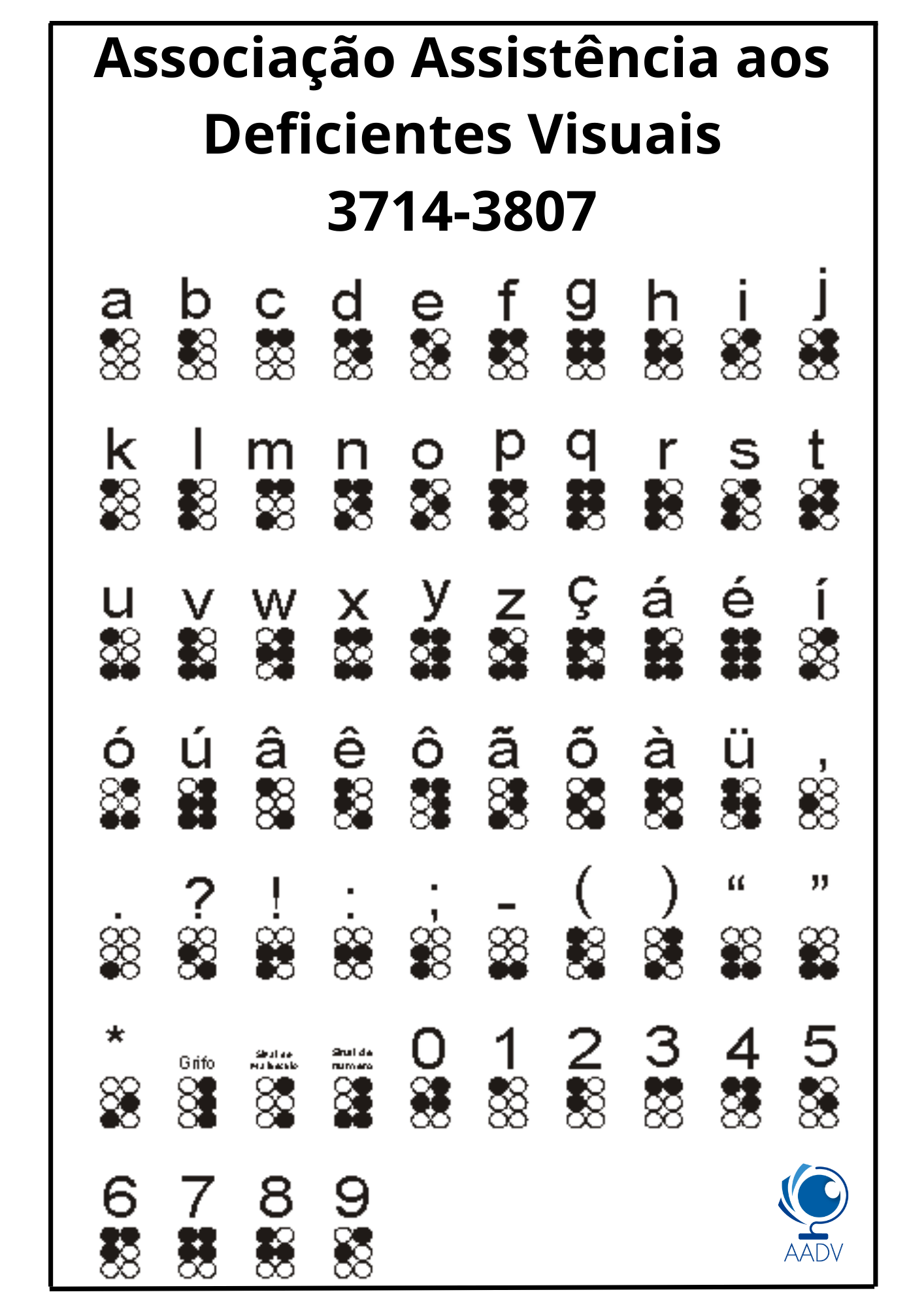 Cartaz branco com moldura preta. No topo: “Associação Assistência aos Deficientes Visuais” e o telefone “3714-3807”. Abaixo, várias linhas mostrando os símbolos em Braille correspondentes: primeiras linhas com as letras minúsculas a até j, depois k até t, em seguida u até z mais letras acentuadas (á, é, í, ó, ú, â, ê, ô, ã, õ, à, ü, ç), depois sinais de pontuação e símbolos, e por fim os números de 0 a 9. No canto inferior direito está o logotipo azul da AADV.